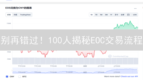 别再错过！100人揭秘EOC交易流程