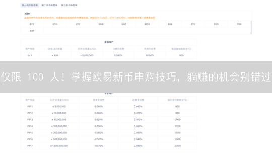 仅限 100 人！掌握欧易新币申购技巧，躺赚的机会别错过