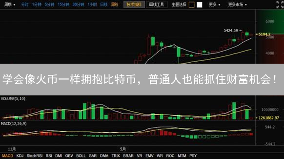 学会像火币一样拥抱比特币，普通人也能抓住财富机会！