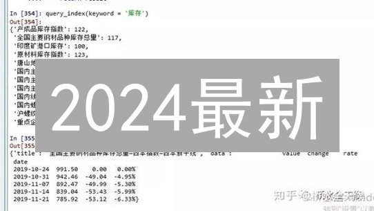 2024最新：掌握自动化交易的3个技巧，提升交易效率！