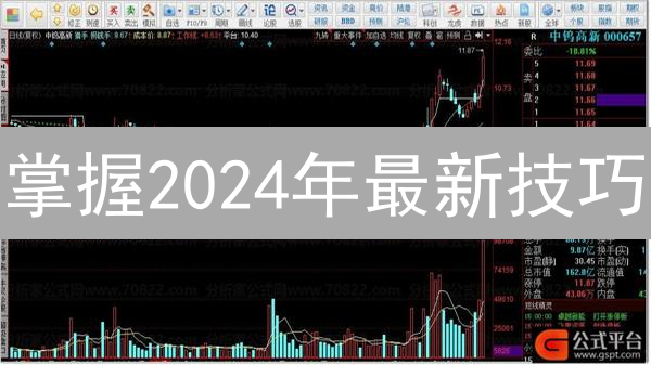 掌握2024年最新技巧：你的朋友知道柚子币(EOS)最佳入场时机吗？