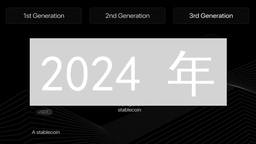 2024 年：3 步在 HTX 购买 BAND 代币？新手教程！