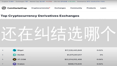 还在纠结选哪个？2024 年 Bybit、OKX、币安币币交易平台大 PK！