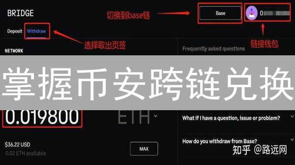 掌握币安跨链兑换：2024 玩转 DeFi 的关键技巧