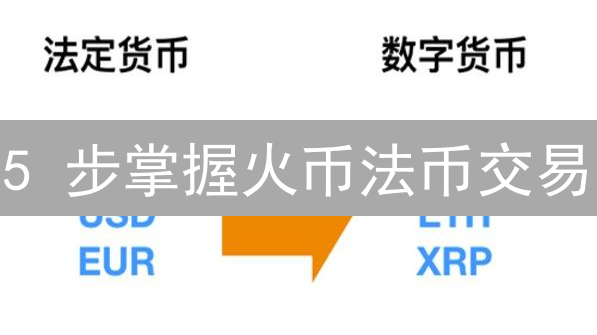 5 步掌握火币法币交易：像专家一样买卖数字货币！