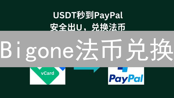 Bigone法币兑换：抓住最佳价格，像猎豹一样快准狠！