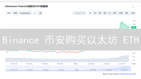 Binance 币安购买以太坊 ETH：新手入门指南，像解锁宝箱！