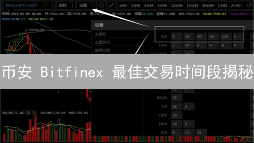 币安 Bitfinex 最佳交易时间段揭秘：普通人想不到的盈利技巧！