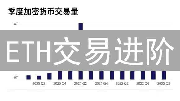 ETH交易进阶：币赢交易所指南，新手到高手的蜕变！