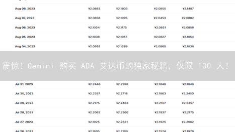 震惊！Gemini 购买 ADA 艾达币的独家秘籍，仅限 100 人！