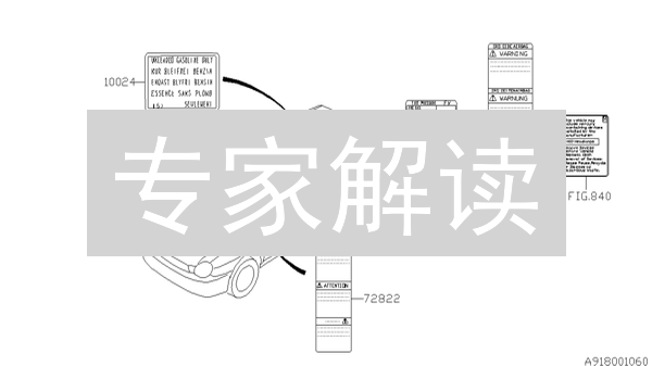专家解读：如何在OKX上间接参与WazirX生态？(2024最新)