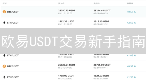 欧易USDT交易新手指南：告别困惑，快速上手！