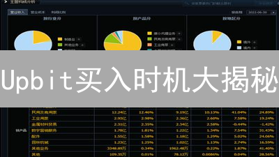 Upbit买入时机大揭秘：抓住韩国交易所的赚钱密码！