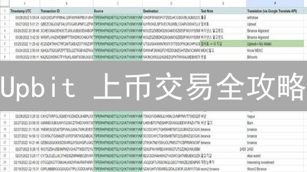 Upbit 上币交易全攻略：5 个技巧让你玩转韩国顶尖交易所！